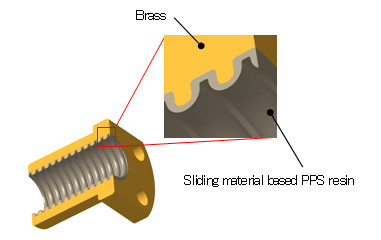 Figure: Structure