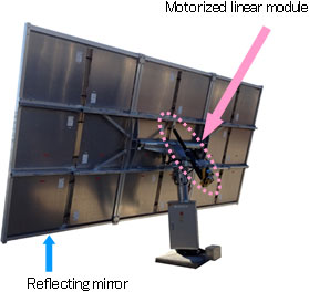 Figure: Heliostat mirror for reflecting solar light