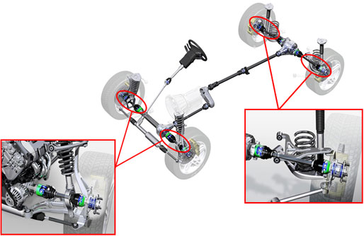 Figure: Applicable parts