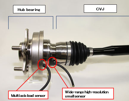 Product photo : Hub Joint with Incorporated Advanced Sensor Technology