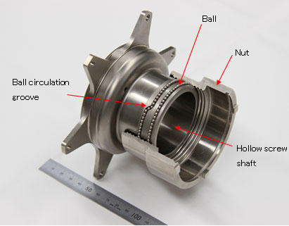 Product photo : Hollow Ball Screw Unit