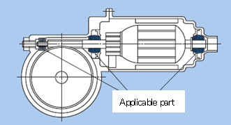 Figure: Power window motor