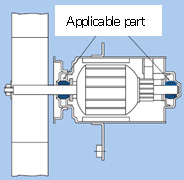 Figure: Fan motor