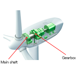 Wind turbine nacelle