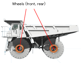 Dump truck