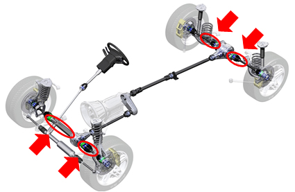 Applicable parts