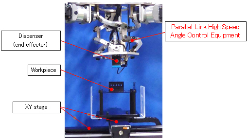 Example of applications:Grease applicator