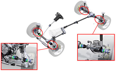 Examples of applicable areas