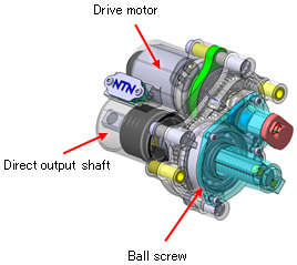 Parallel Shaft Type
