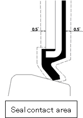 Seal contact area