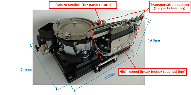 High Speed SMD Feeder for Ultra-small Parts