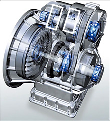 CVT