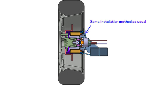 Cross-section at installation