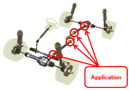 Position where part is used