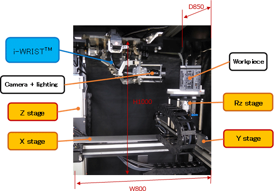 Appearance inspection device configuration