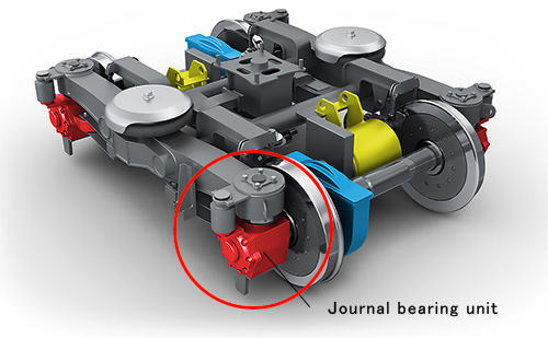 Axle box structural image