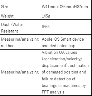 Product Specifications