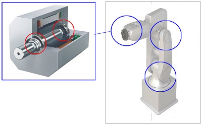 Applied parts