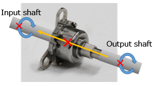 Rotation from the output shaft is not transmitted to the input shaft, even if the output shaft will rotate