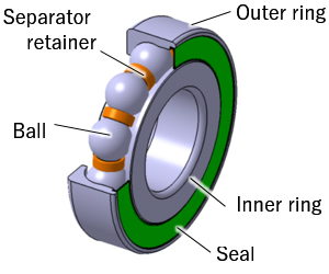 Figure:Product photo