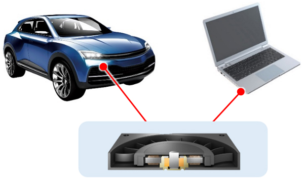 Figure:Application: Fan motor for on-board equipment and PC