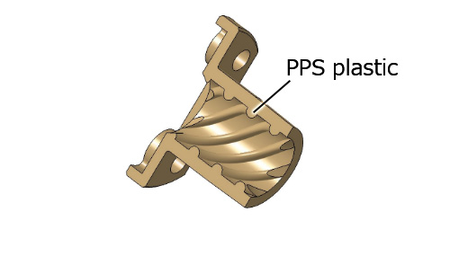 Figure:Plastic-only type sliding screw (Use plastic material only for nut)