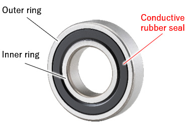 Photo:Conductive bearing