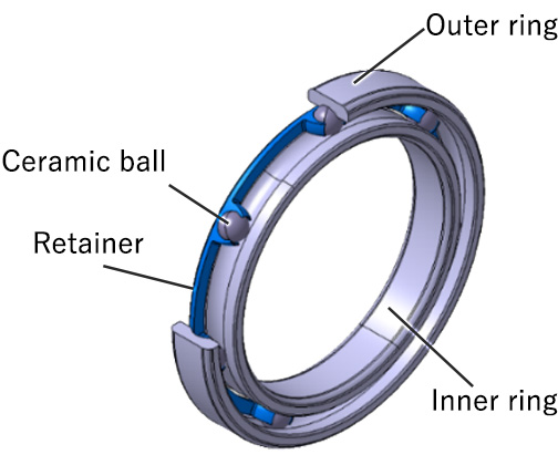 Figure:Structure