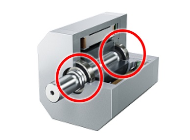 Figure:Applicable parts in servo motors for machine tools (marked in red)