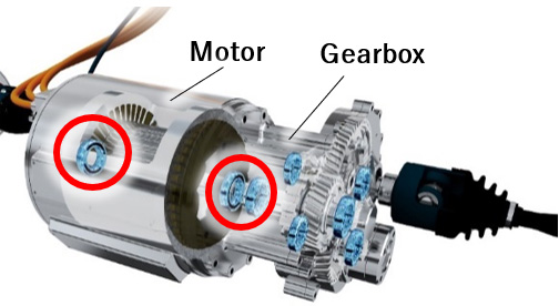 Figure:Example of applied areas in parallel axis e-Axle (red circle)