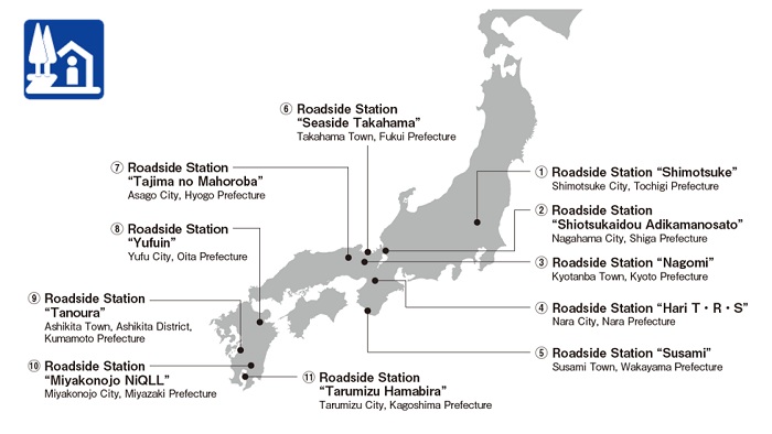 Figure:Installation Site