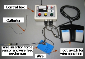 Photo: Support system for cerebral aneurysm coil embolization which received the award
