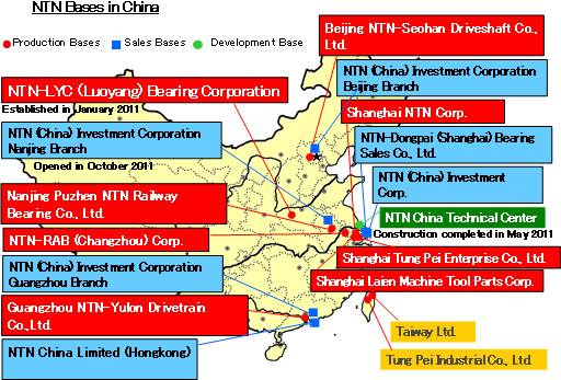 Figure: NTN Bases in China