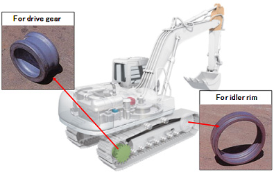 Photo: Rings for construction machinery