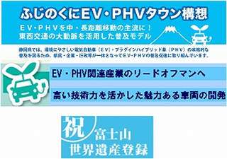 Photo: “Fujinokuni EV, PHV Town Concept” by Shizuoka Prefecture