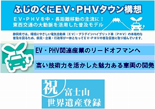 Photo: &ldquo;Fujinokuni EV, PHV Town Concept&rdquo; by Shizuoka Prefecture