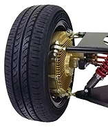 In-wheel Motor System for Compact EVs (installed in rear two wheels)