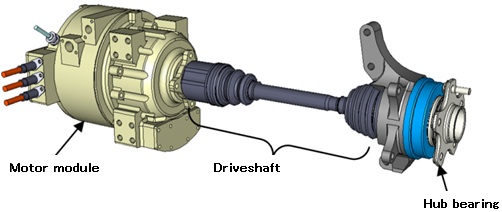 Layout of the onboard two motor drive system