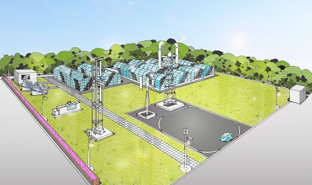 “Green Power Park” energy circulation model at the Advanced Technology R&D Center (Completed Image)
