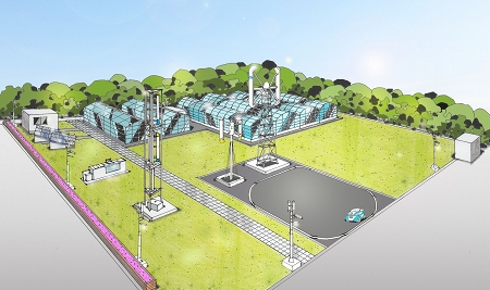 &ldquo;Green Power Park&rdquo; energy circulation model at the Advanced Technology R&D Center (Completed Image)