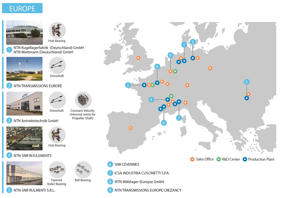 NTN Starts First Overseas Massproduction of Precision Bearings in
