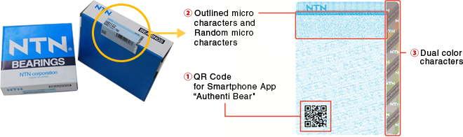 Figure: Reliable new labels with 3 authenticity validation points