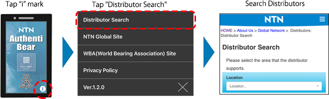 Figure: Distributor search function