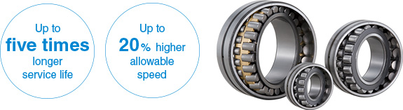 Figure: Up to five times longer service life/Up to 20% higher allowable speed