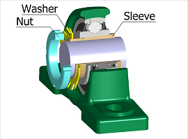 Fig. 8-b