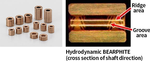 Hydrodynamic BEARPHITE