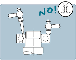 Figure: Mounting Procedures