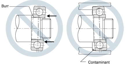 Figure: Preparation Procedure