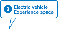 Electric vehicle Experience space