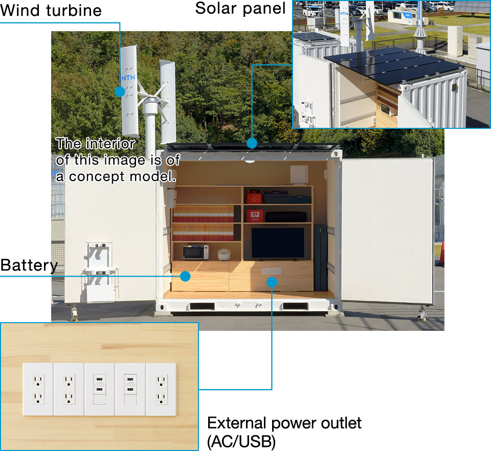 Figure: Generate electricity with three generators at any time